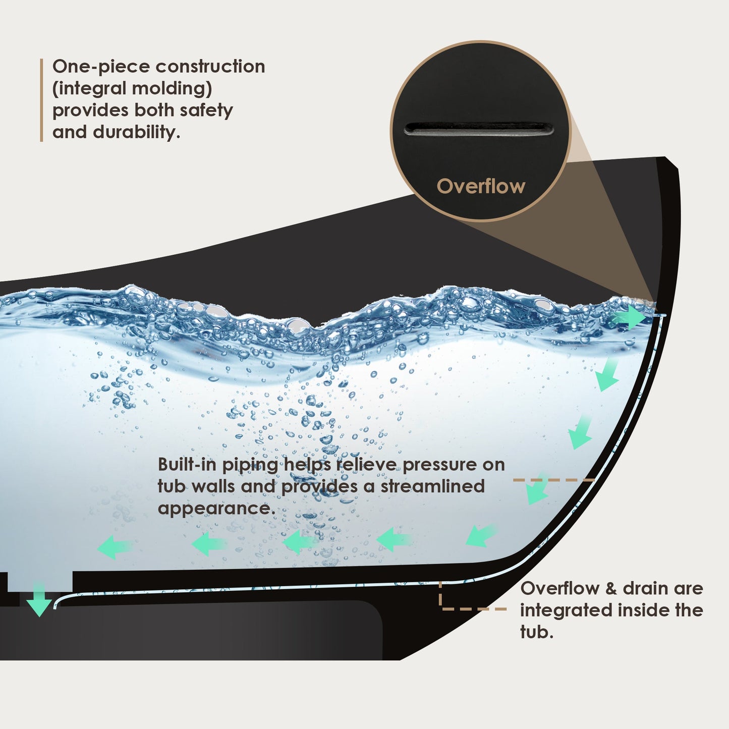 Vespa 63" x 39" Solid Surface Soaking Bathtub with Drain and Integrated Overflow