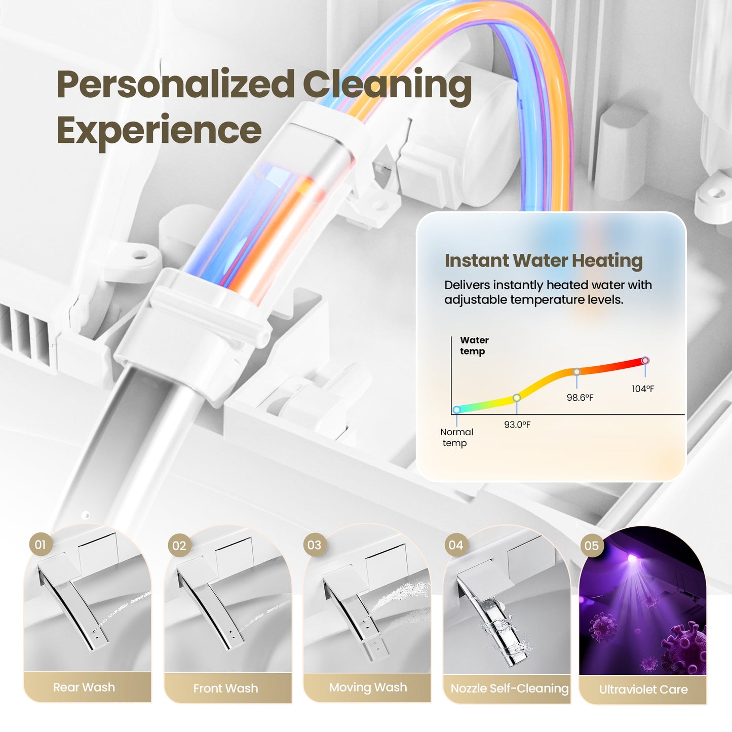 Vittuone Elongated Smart Bidet Toilet ULTRA PLUS Version
