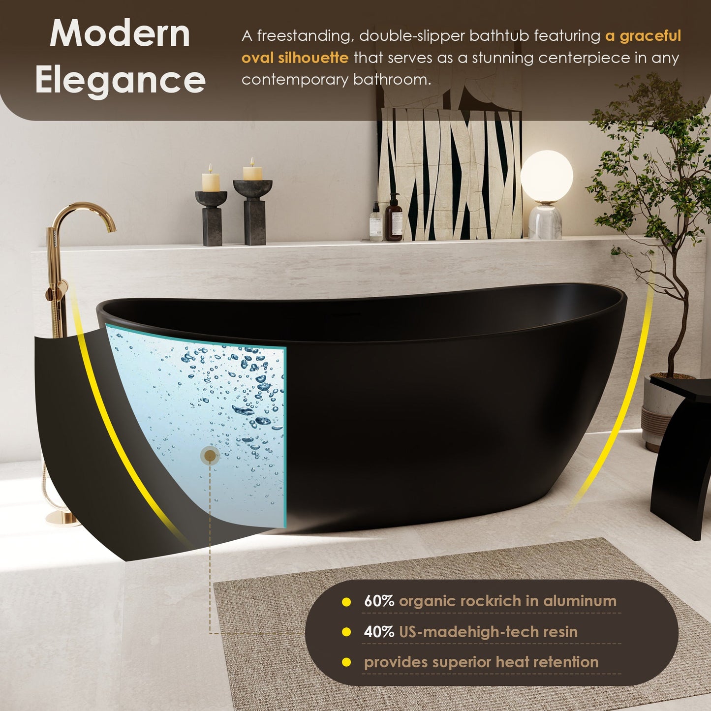 Giselle 65" x 34" Freestanding Solid Surface Soaking Bathtub with Drain and Integrated Overflow