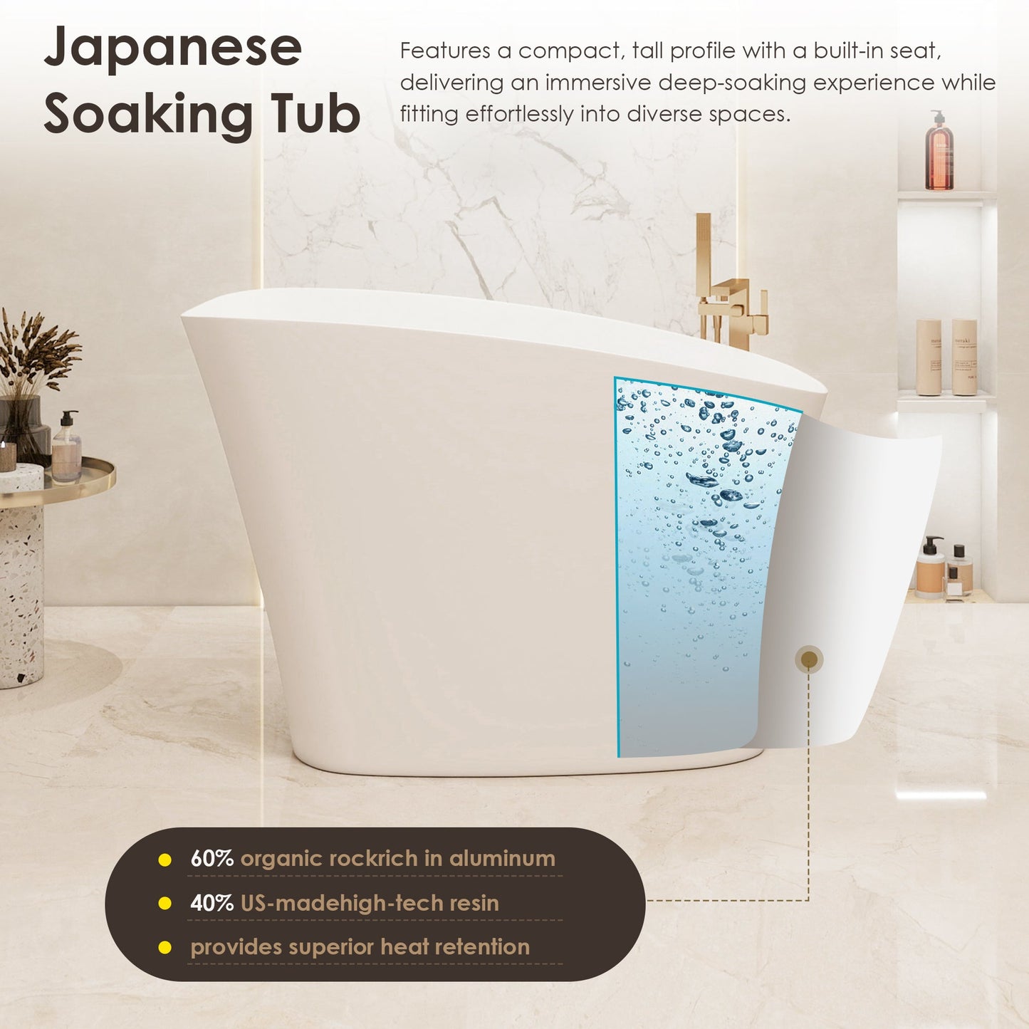 Pierre 51" x 29" Freestanding Solid Surface Japanese Soaking Bathtub in Matte White with Seat