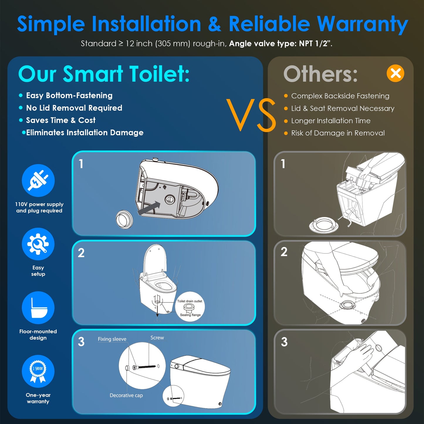 Natalie Smart Toilet with Tank Flush Bidet Wash