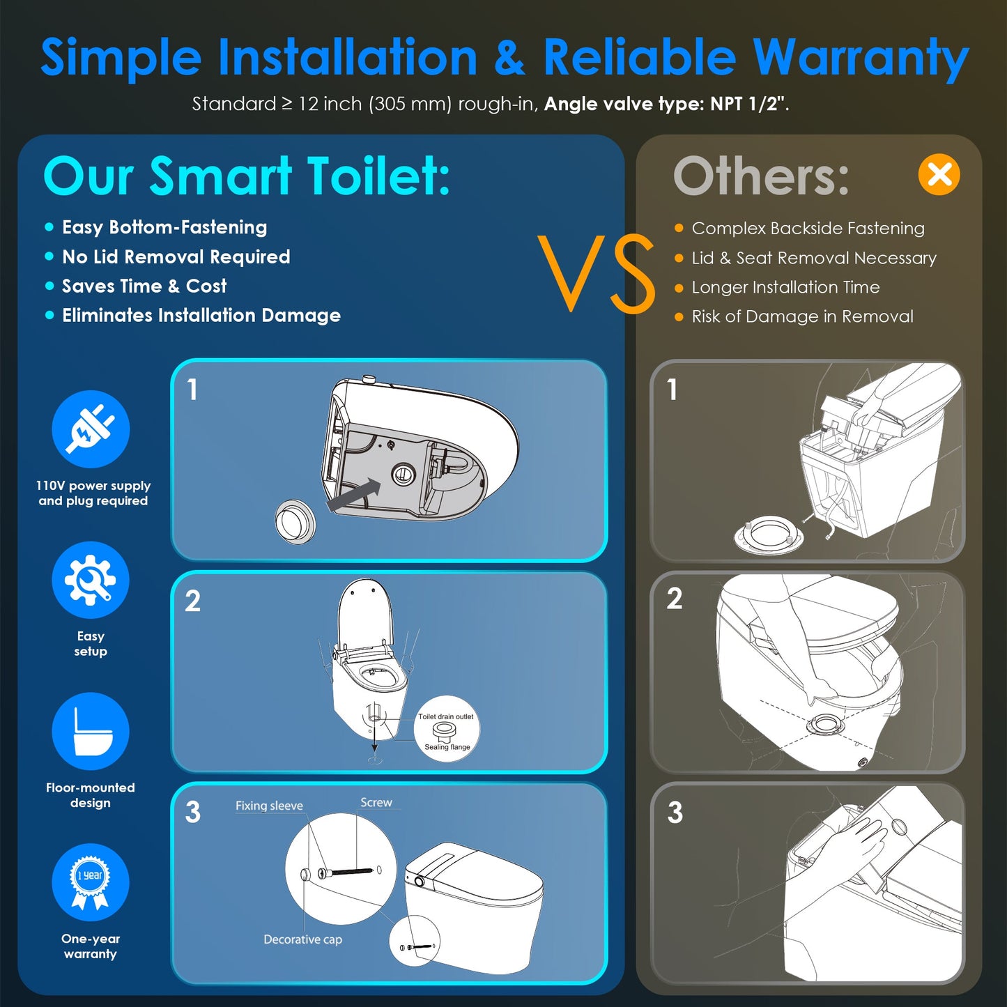 Marcel Smart Toilet with Tankless Flush & Bidet Wash