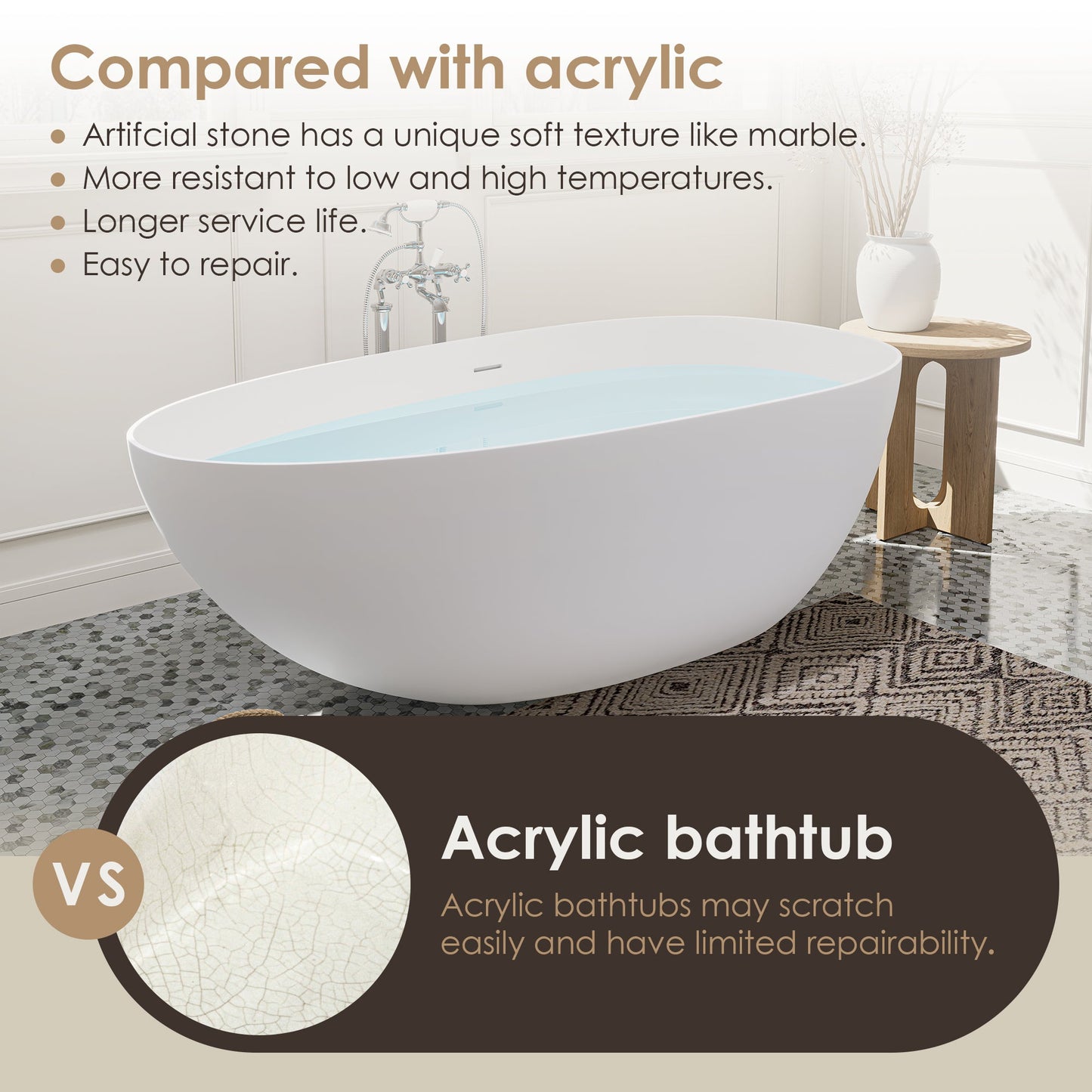Giotto Solid Surface Soaking Bathtub in Matte White with Matte White Drain and Integrated Overflow
