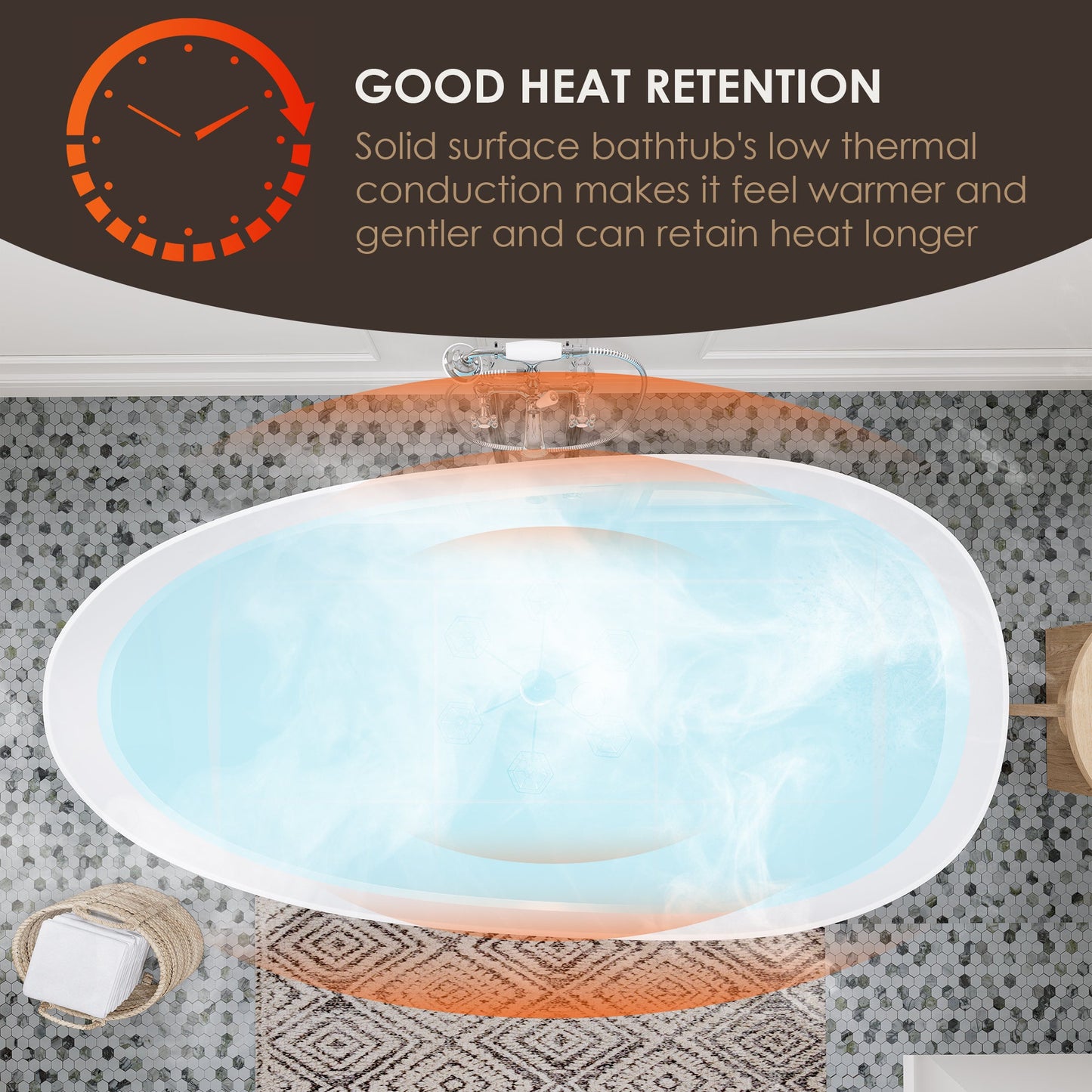 Giotto Solid Surface Soaking Bathtub in Matte White with Matte White Drain and Integrated Overflow