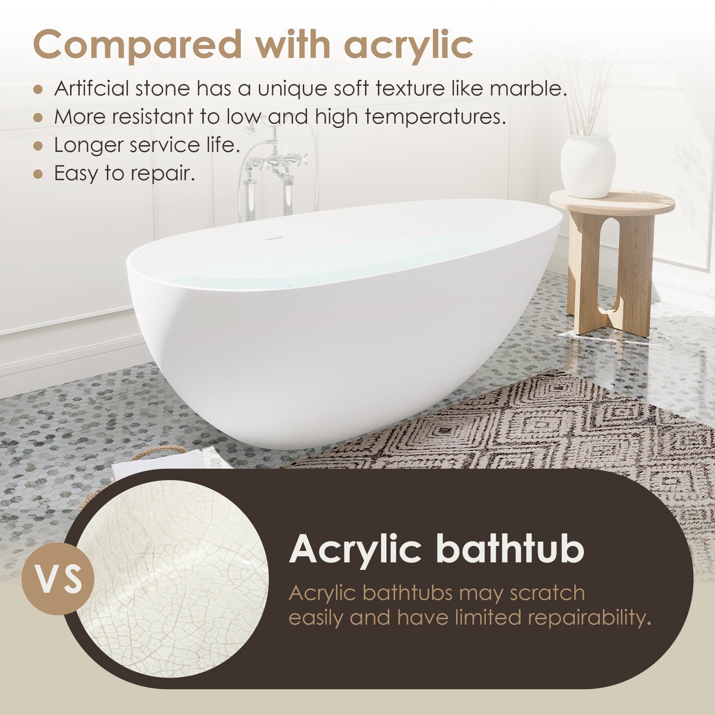 Giotto Solid Surface Soaking Bathtub in Matte White with Matte White Drain and Integrated Overflow