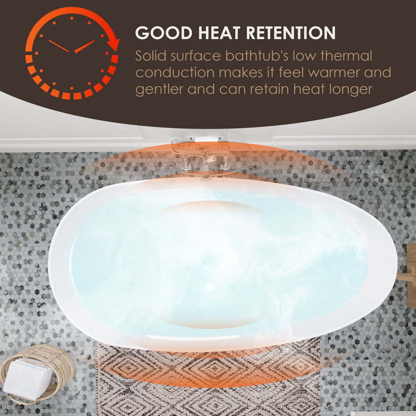 Giotto Solid Surface Soaking Bathtub in Matte White with Matte White Drain and Integrated Overflow