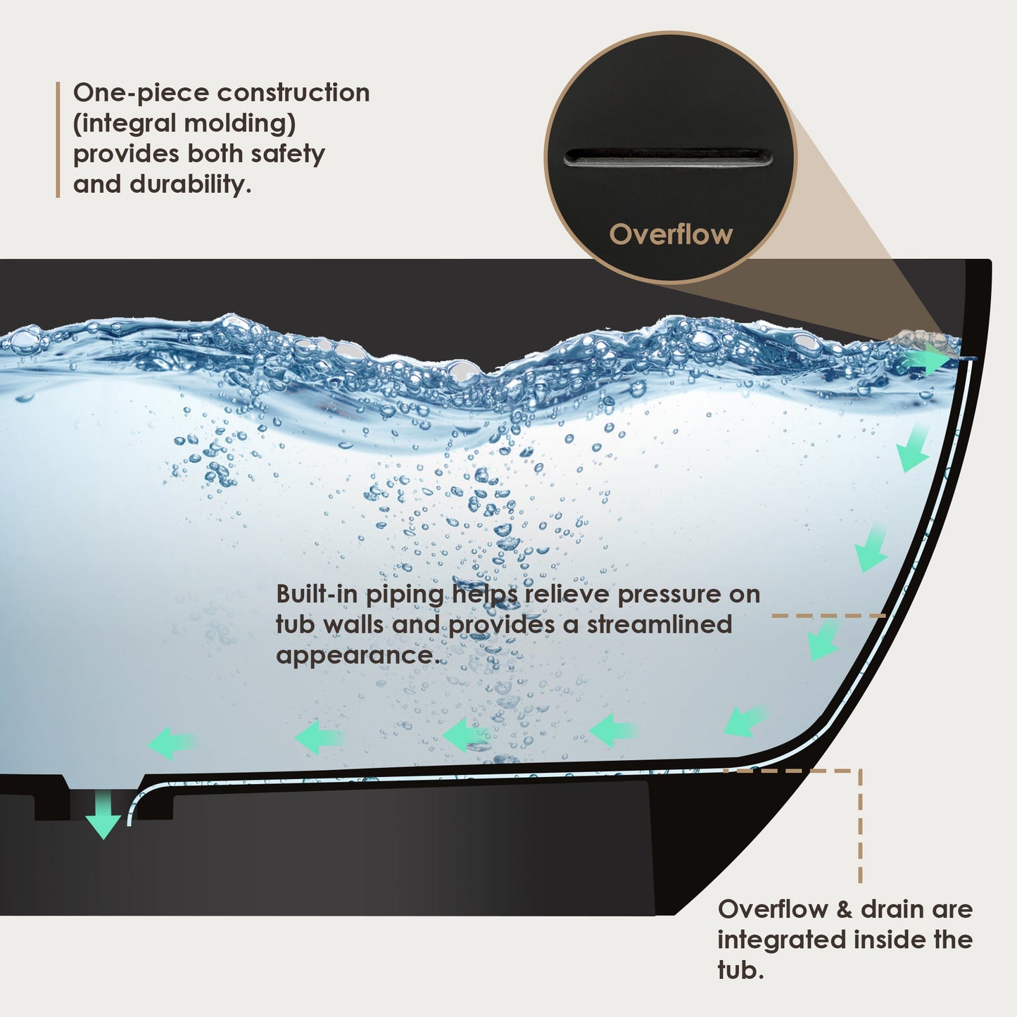 Ryder Solid Surface Soaking Bathtub with Drain and Integrated Overflow