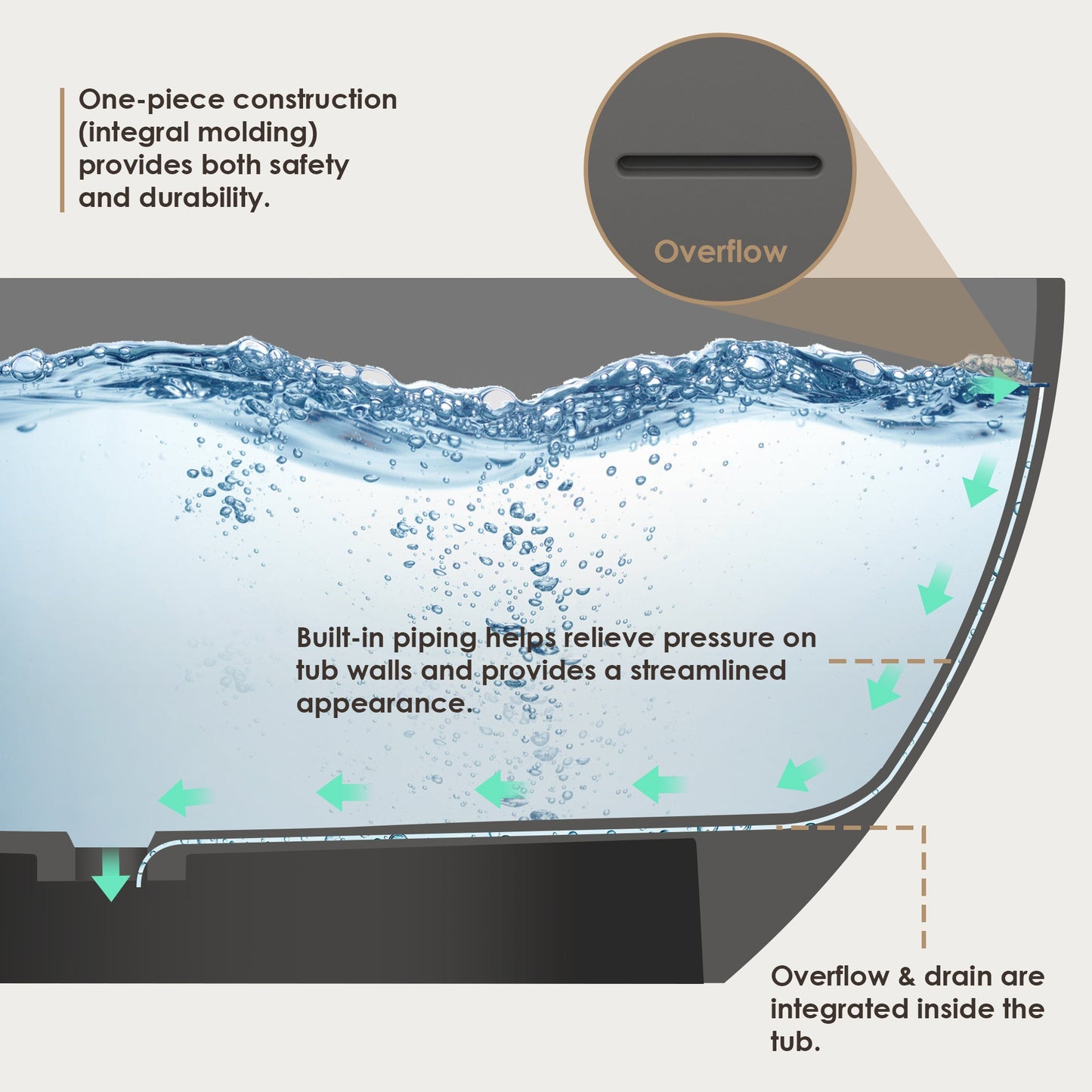 Ryder Solid Surface Soaking Bathtub with Drain and Integrated Overflow