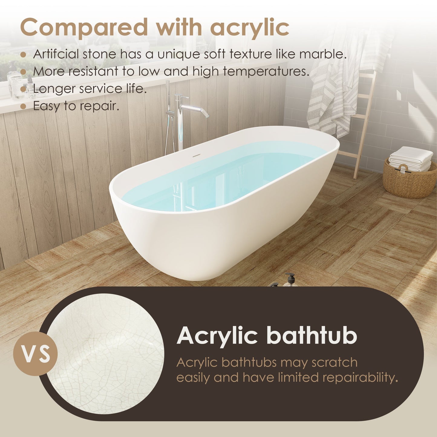 Ryder Solid Surface Soaking Bathtub with Drain and Integrated Overflow