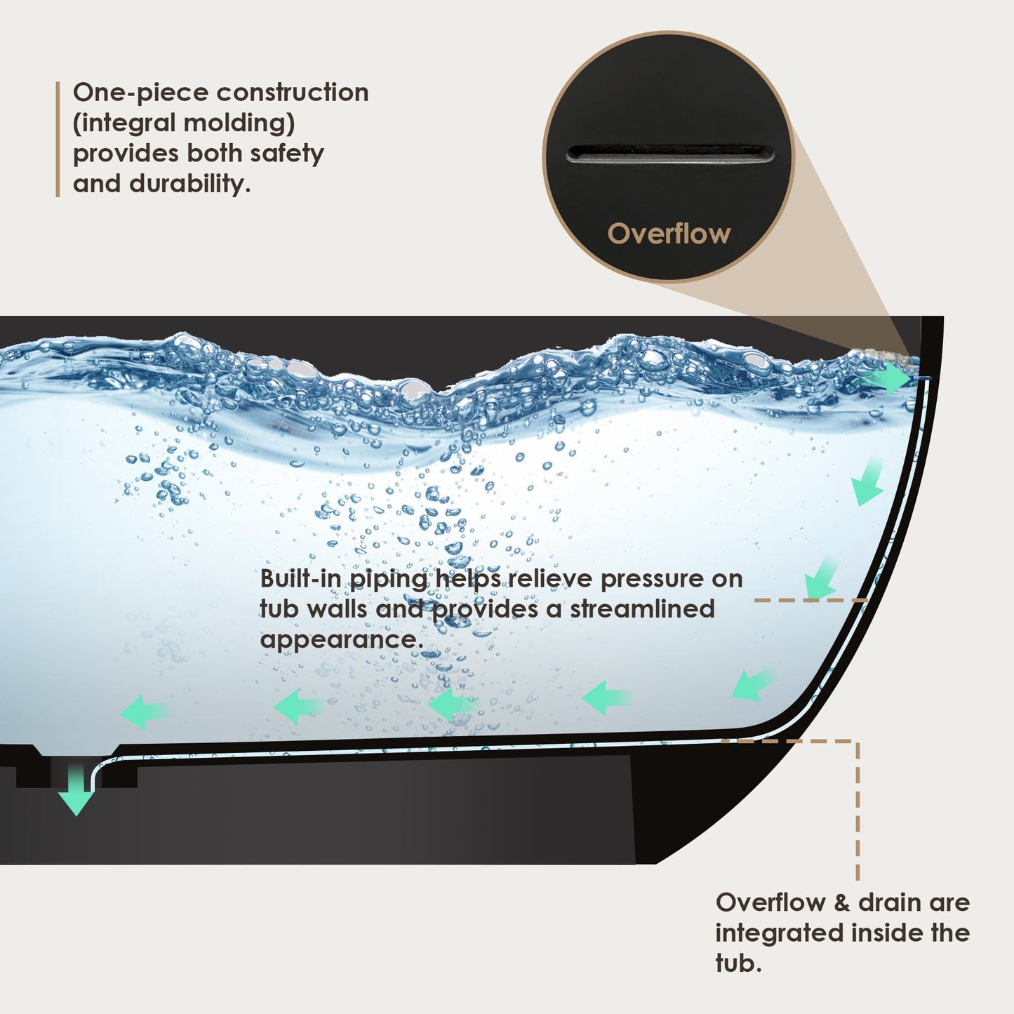 Ryder Solid Surface Soaking Bathtub with Drain and Integrated Overflow