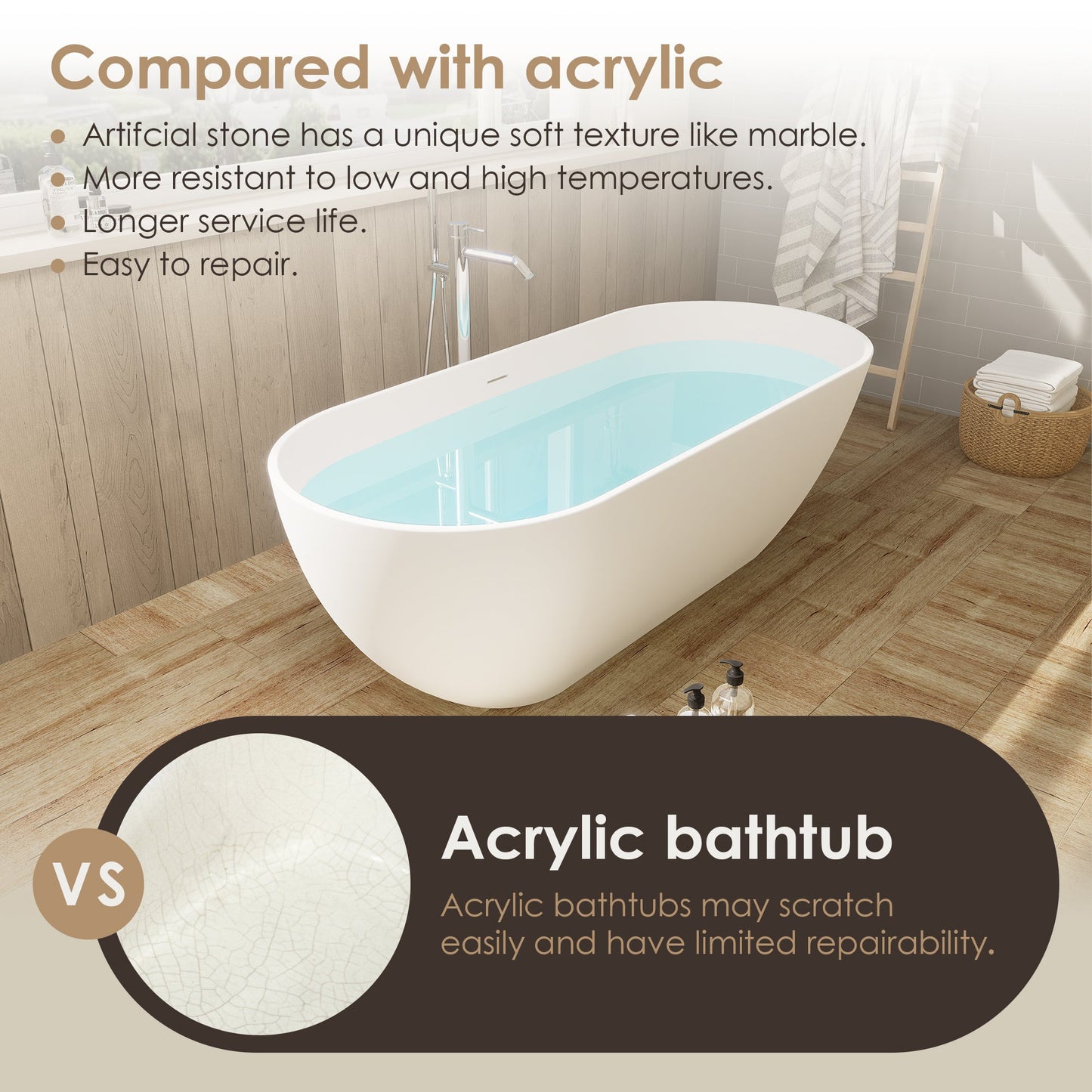 Ryder Solid Surface Soaking Bathtub with Drain and Integrated Overflow