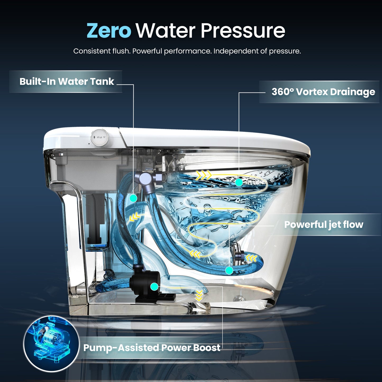 Madrid Smart Bidet Toilet ULTRA Version