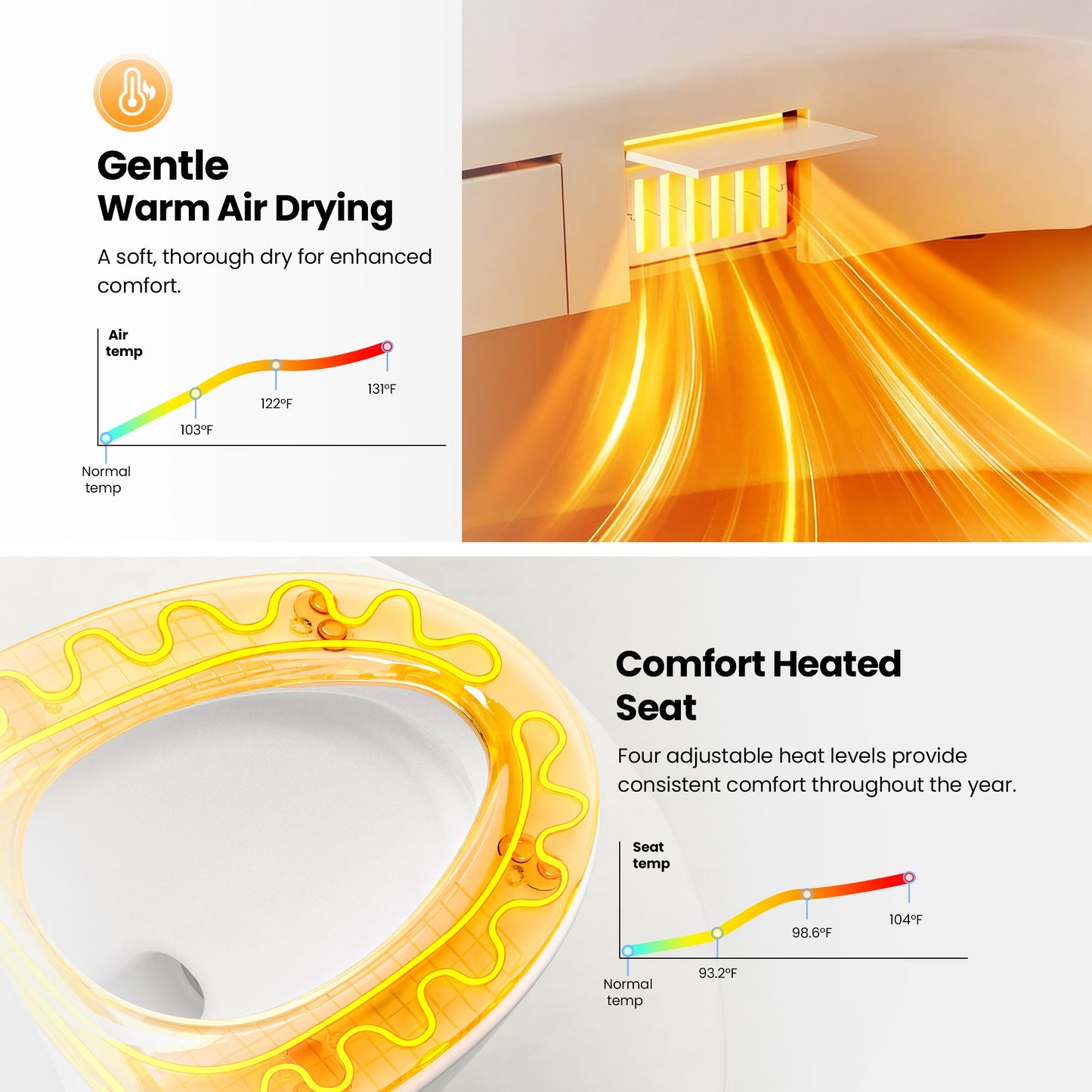 Zarautz Elongated  Smart Bidet Toilet ULTRA Version