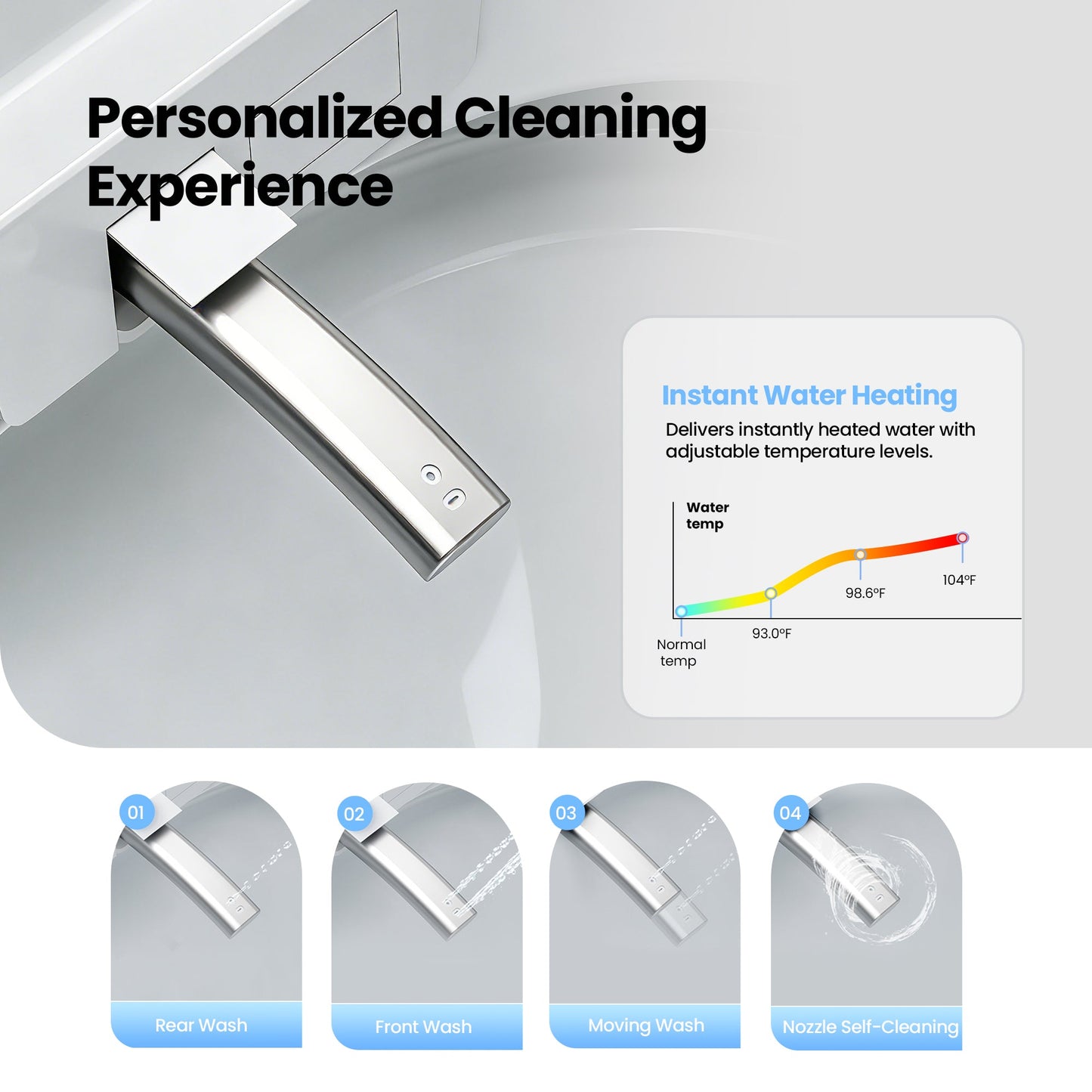 Zarautz Elongated  Smart Bidet Toilet ULTRA Version