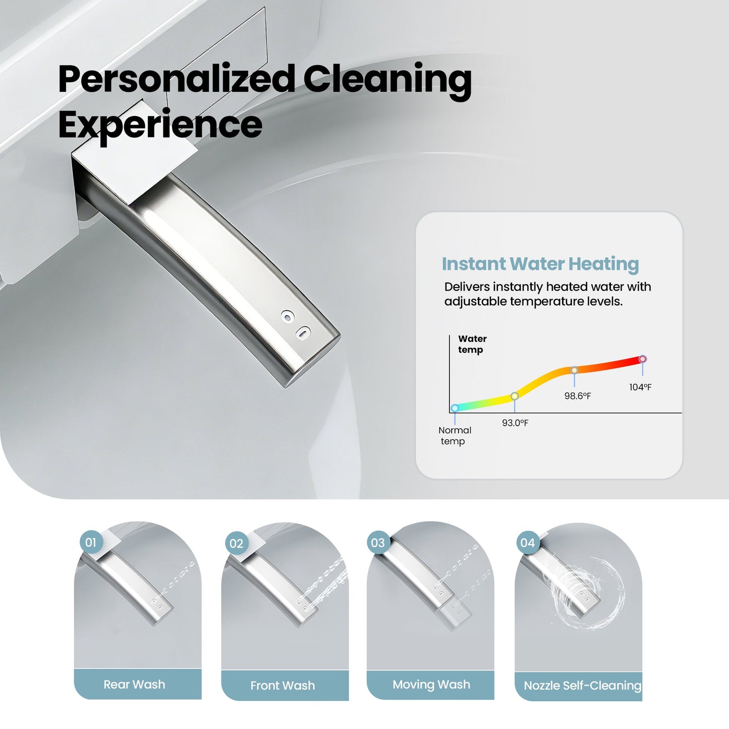 Yecla Elongated  Smart Bidet Toilet MAX Version