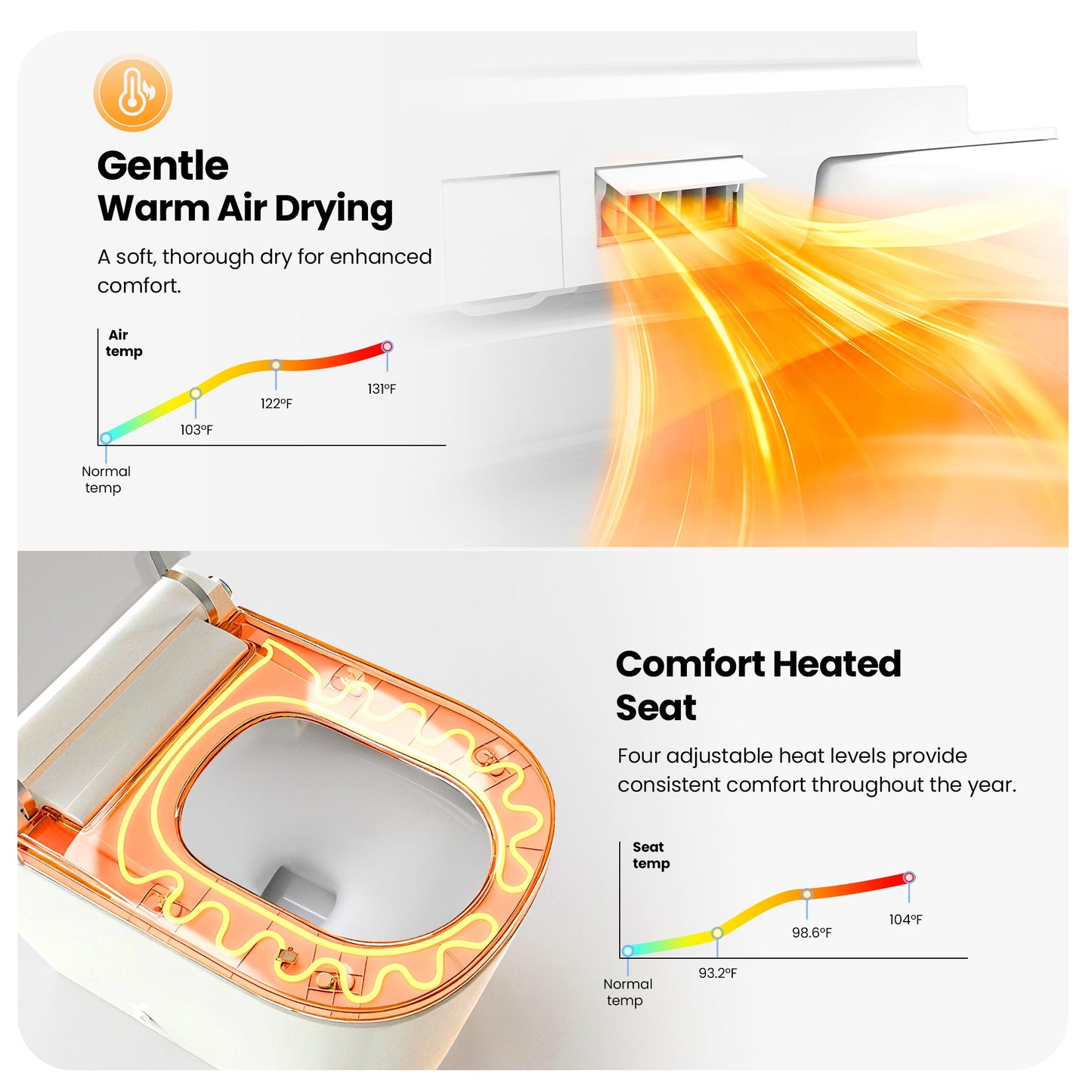Yecla Elongated  Smart Bidet Toilet ULTRA Version