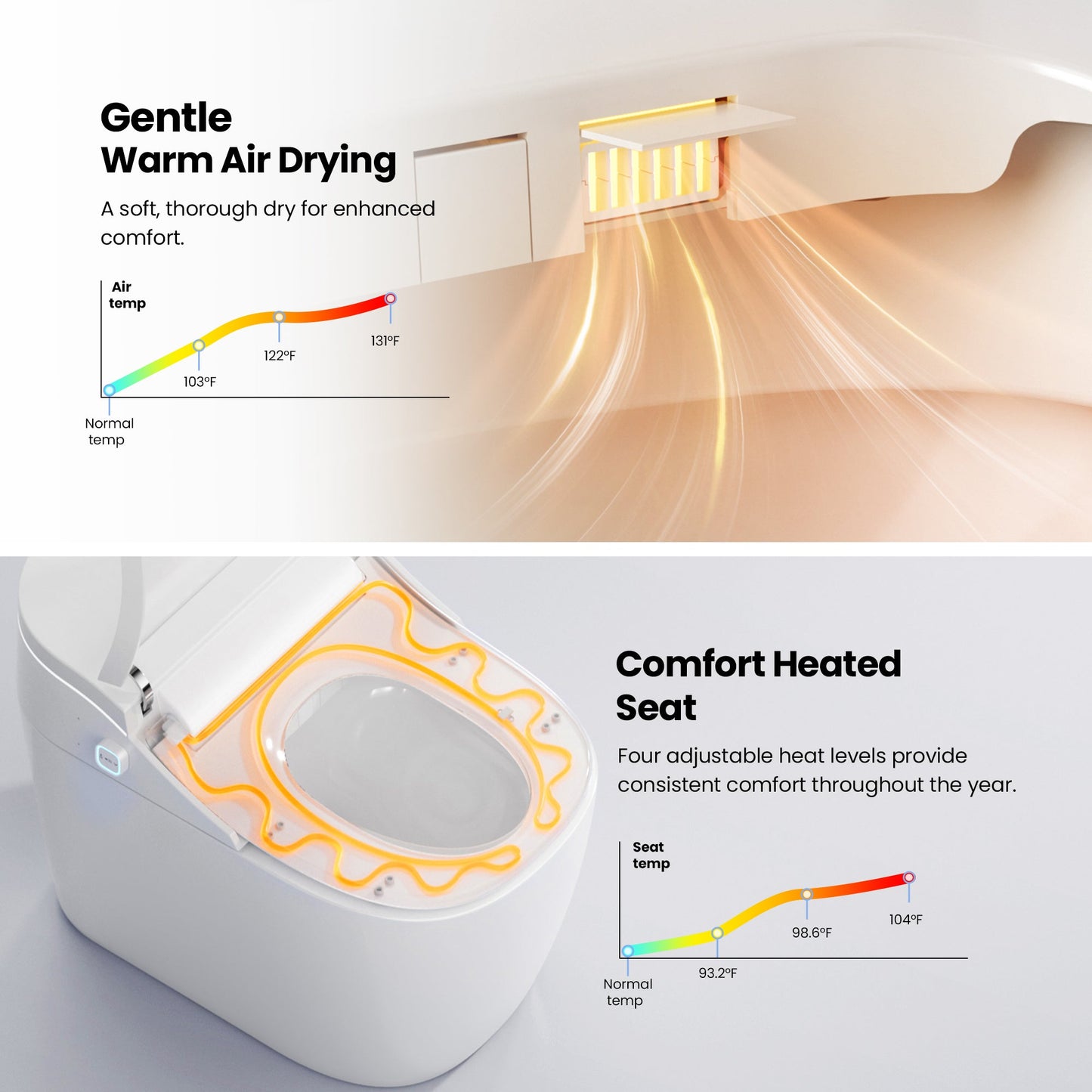Vittuone Elongated  Smart Bidet Toilet ULTRA PLUS Version