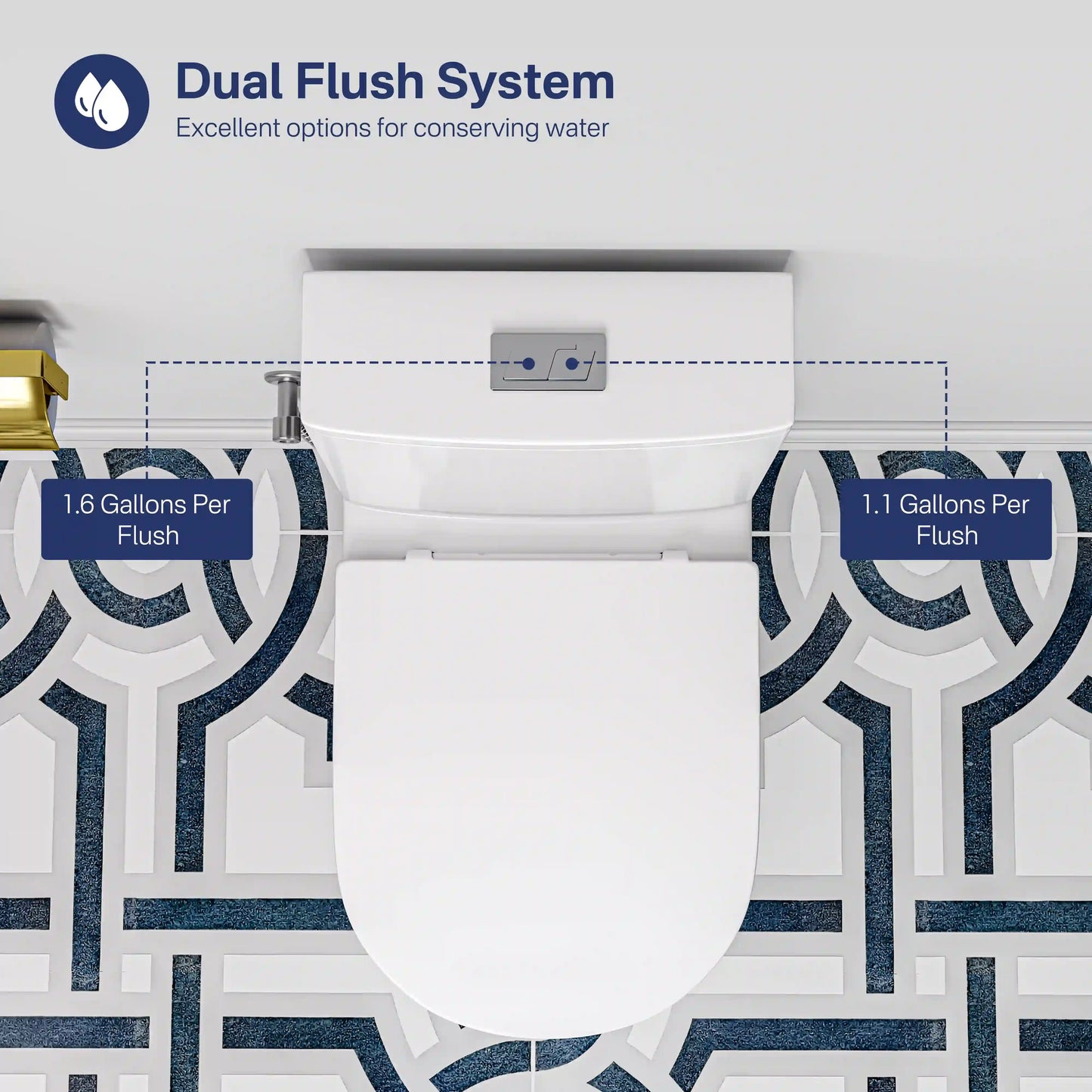 Naples 25" Depth Compact Elongated One-Piece Toilet, Dual Flush, Chair Height