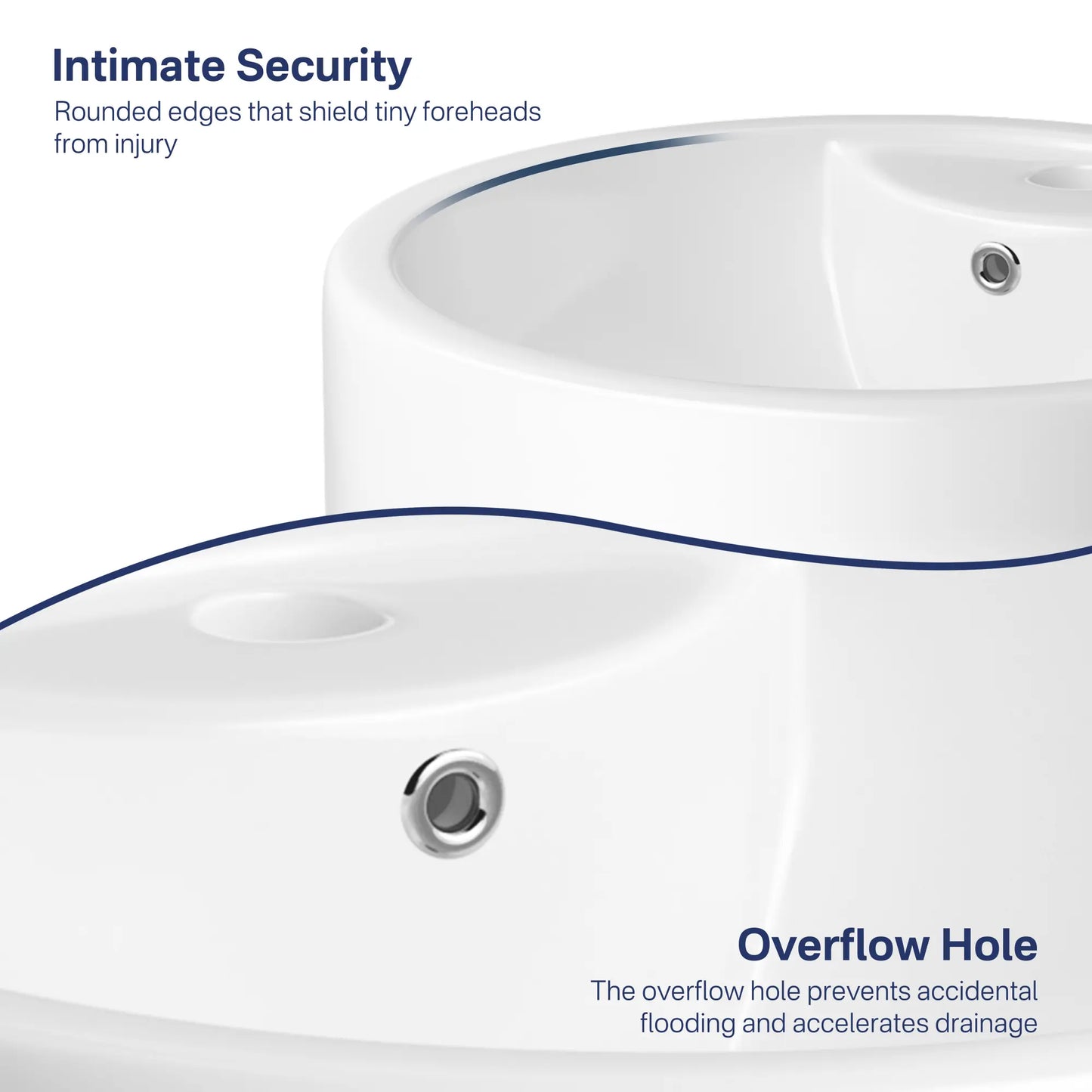 Denbigh 33.5" H Crisp White Ceramic Circular Freestanding Pedestal Bathroom Sink with Overflow
