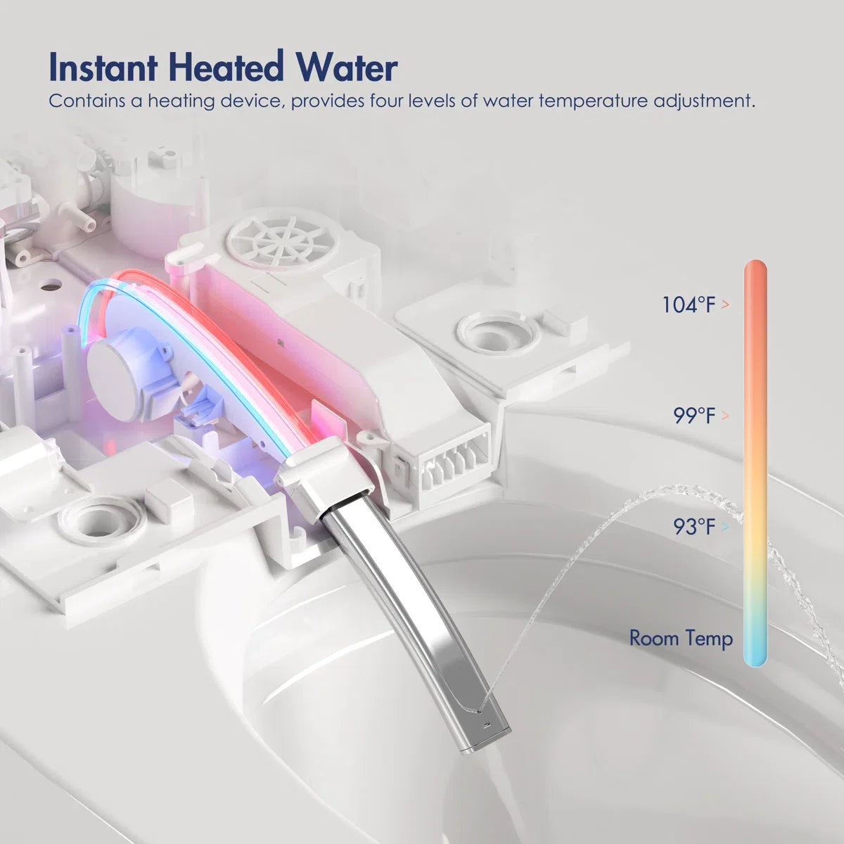 Piedmont Elongated Smart Toilet – Heated Seat, Touchless Flush & Optional Bidet