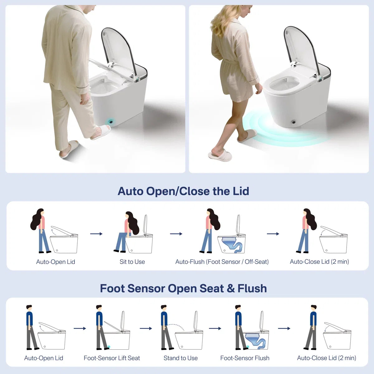 Achernar Elongated Smart Toilet with Auto-Open Lid, Heated Bidet & Touchless Flush