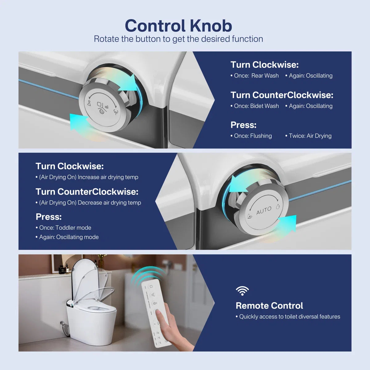 Achernar Elongated Smart Toilet with Auto-Open Lid, Heated Bidet & Touchless Flush