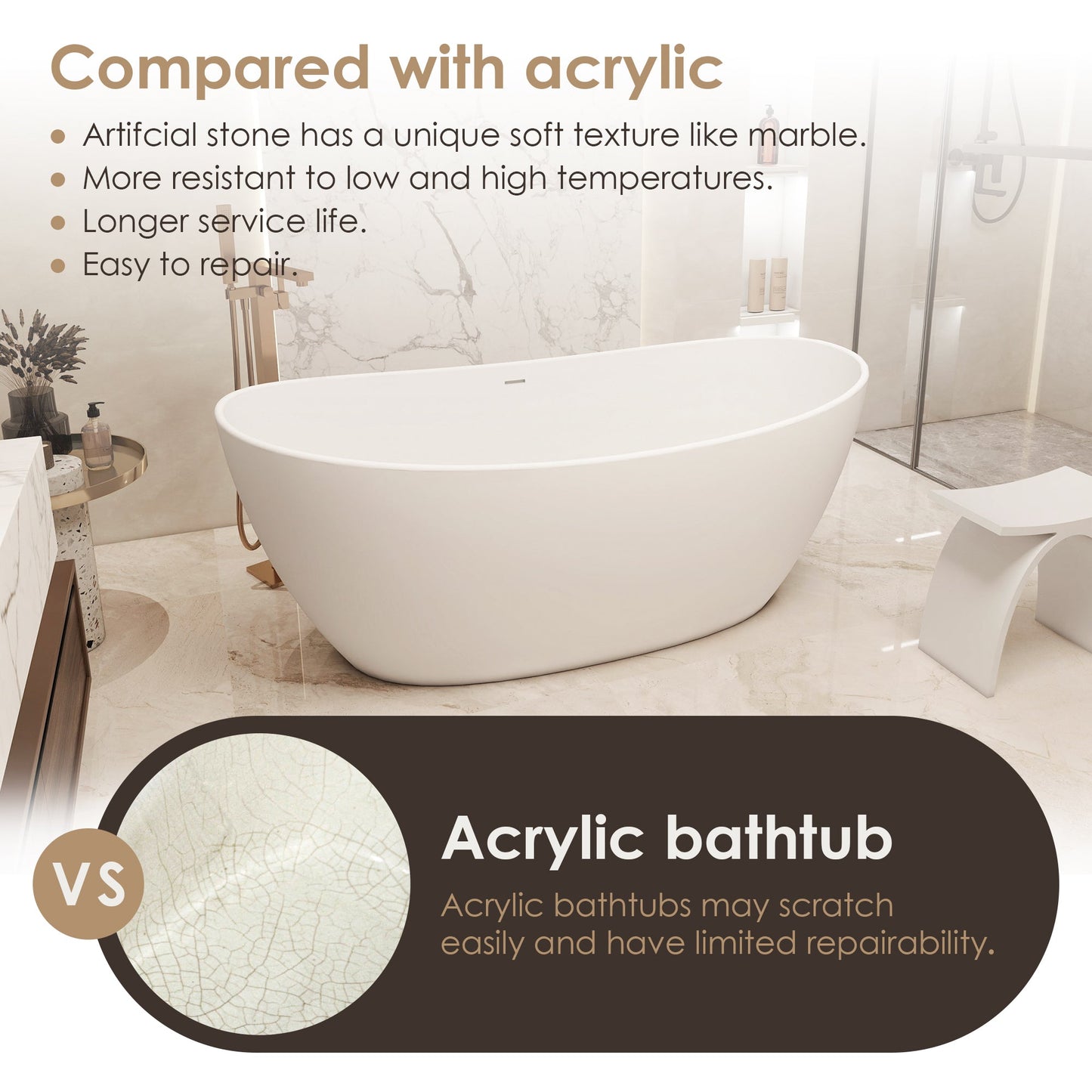 Giselle 65" x 34" Freestanding Solid Surface Soaking Bathtub with Drain and Integrated Overflow